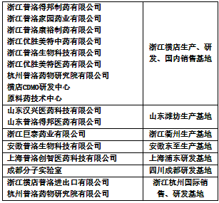 校园招聘总结_3月18日校园招聘信息汇总(2)