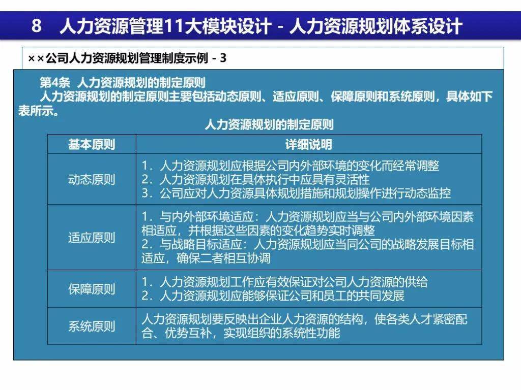 人力资源系统排名_人力资源系统