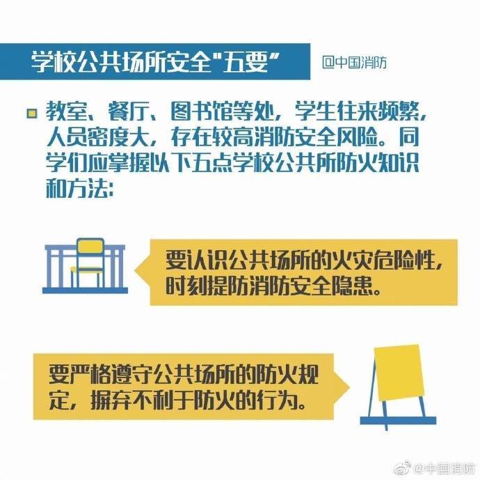 防火|学校日常防火看哪里