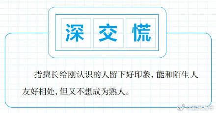 get|这些网络热词，你get了几个？
