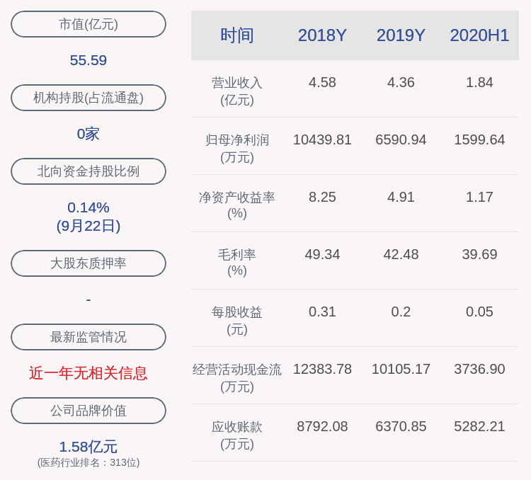 投资|朗玛信息：深交所向公司发出关注函