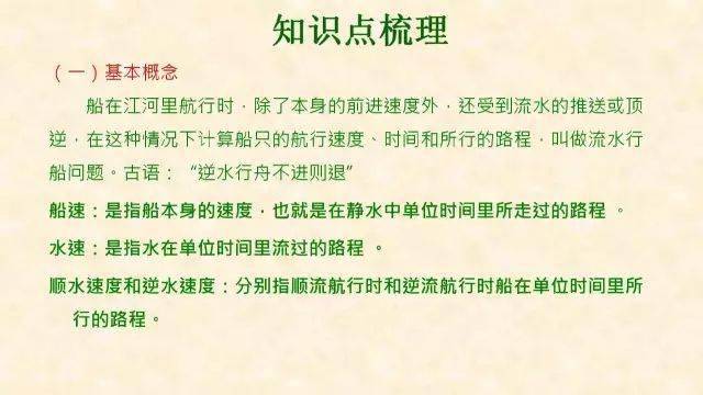 石网|小学数学全年级最常犯错的7种典型应用题+解析！