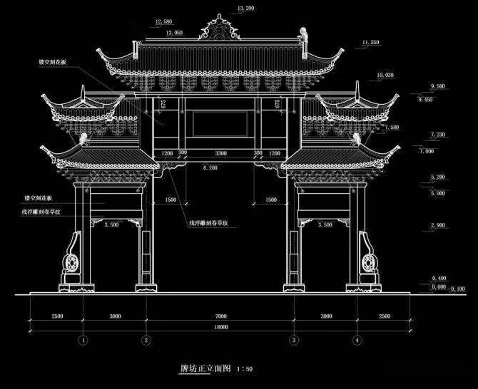 设计院泄露一套cad规范化素材库