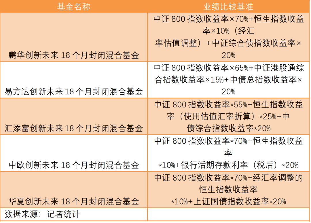 福利|支付宝发“福利”！不要50万，只要1元，你也能打蚂蚁集团新股