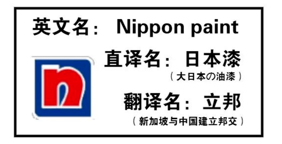 文案|品牌名,最短的好文案