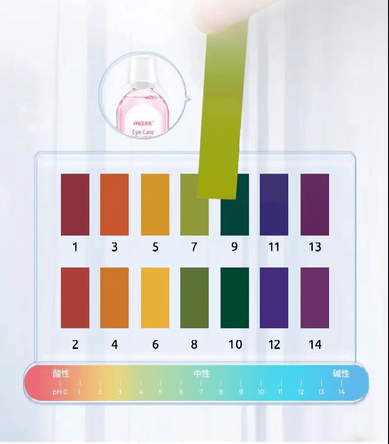 脏东西|眼睛干涩、胀痛、红血丝?用眼过度,只需10秒,给眼睛来一次彻底大清洗,网友:眼里脏东西竟然这么多!洗后爽爆了!