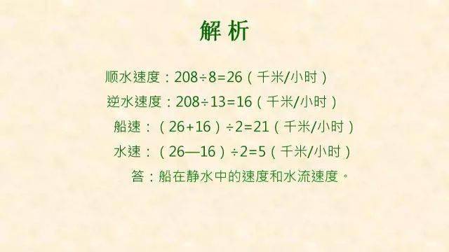 石网|小学数学全年级最常犯错的7种典型应用题+解析！