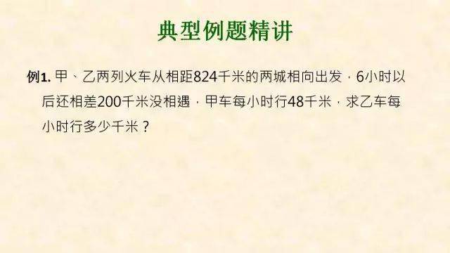 石网|小学数学全年级最常犯错的7种典型应用题+解析！