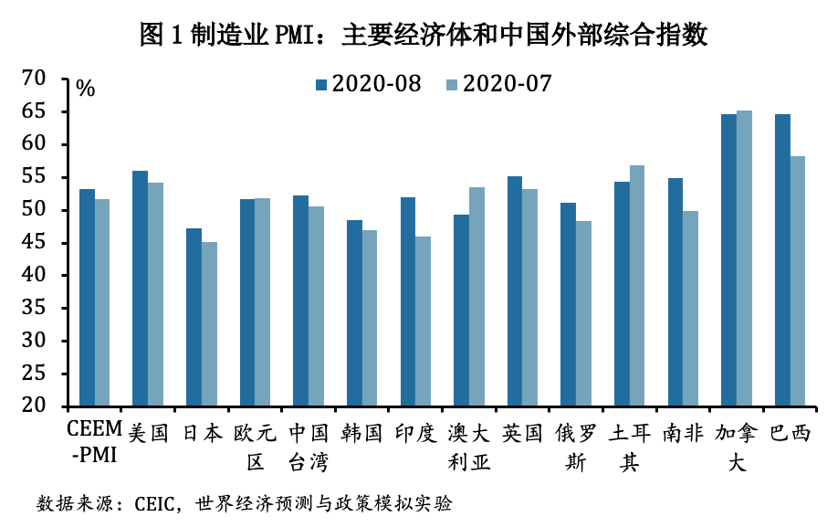2020年4月份江苏gdp_2020年江苏高铁规划图