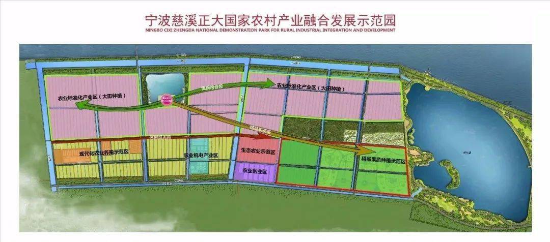 正大慈溪园区正式获批第二批国家农村产业融合发展示范园