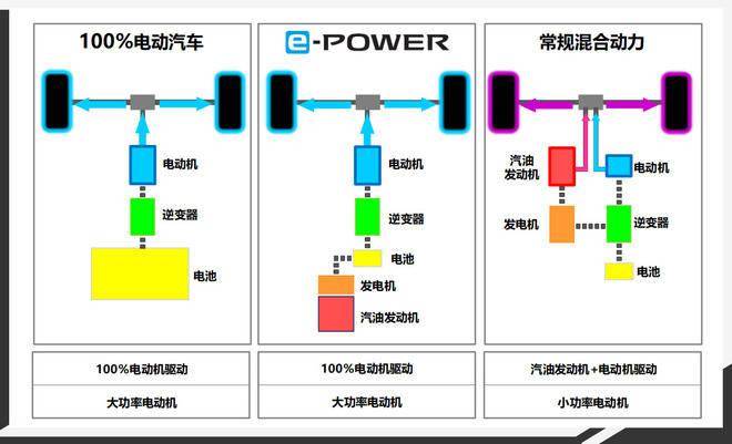 cvv是什么技术和原理_幸福是什么图片(2)