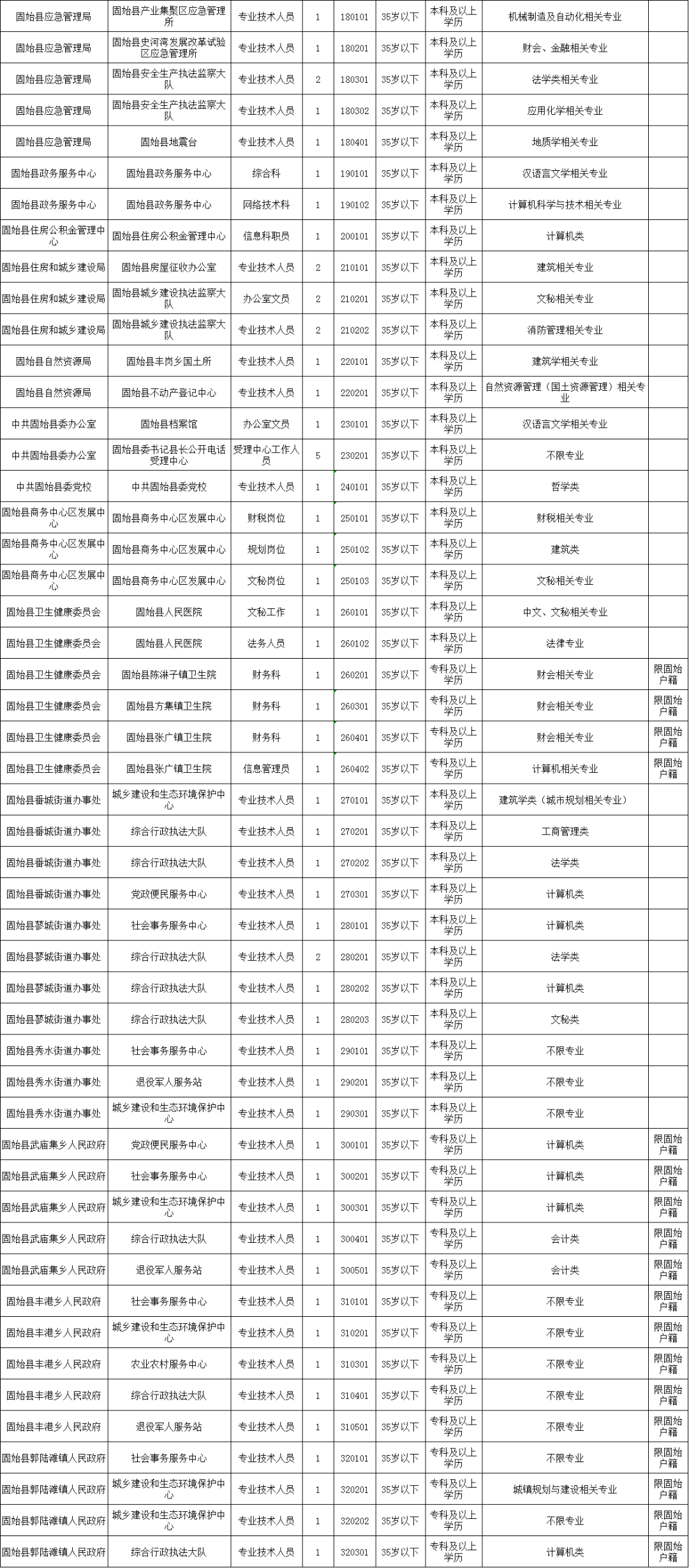 固始县2020年脱贫人口_脱贫攻坚图片