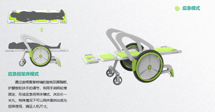 【复赛作品】可持续使用的多变轮椅设计-数字工业|"别人家的作品"系列