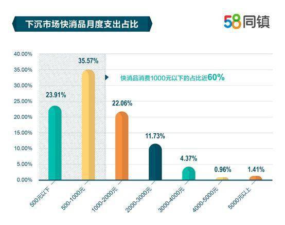 茅台占仁怀市GDP份额_产经(3)