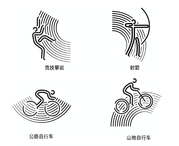 期待亚运会的到来~刷爆了塘塘的朋友圈——近日,这几个图标