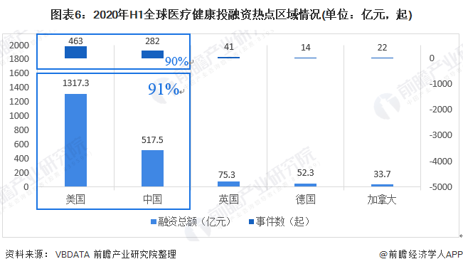 2020年美国各个地方g_2020年美国总统大选(2)