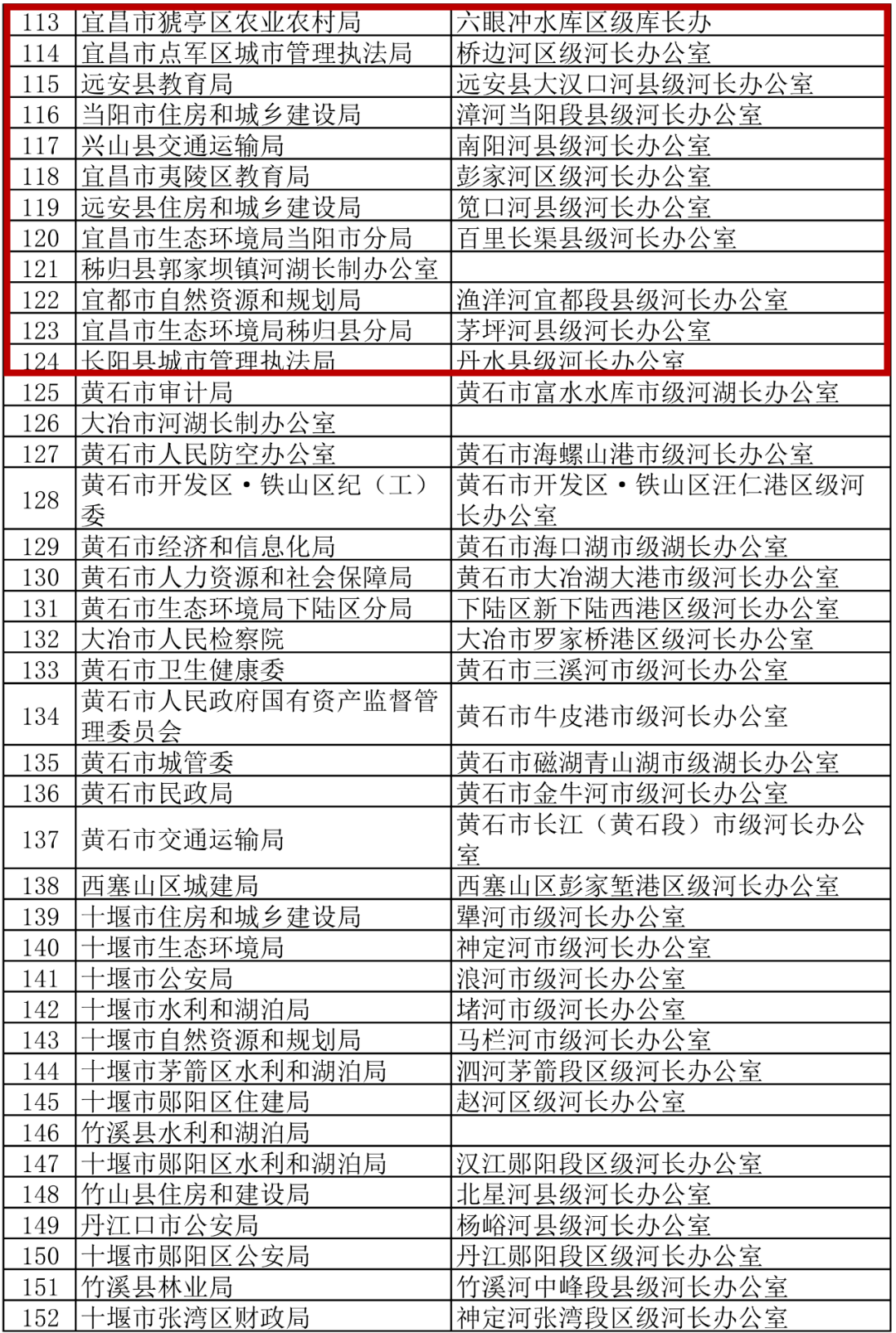 邹庄镇农村人口收入_赵各庄镇下明峪村人口(3)