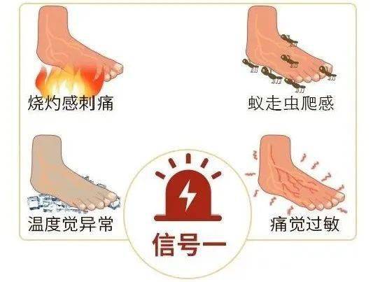 疾病|四肢麻木、皮肤瘙痒、蚁走感…可能是这种疾病露出了马脚!