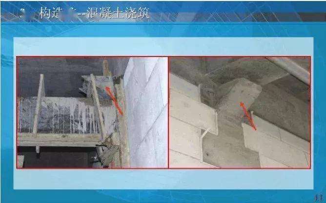 什么叫二次结构?