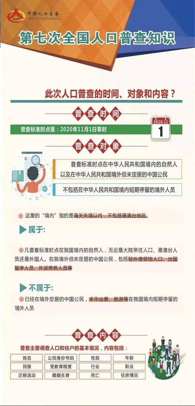 第七次全国人口普查培训答案_第七次全国人口普查