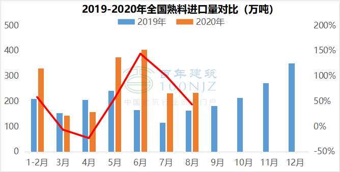 美国gdp百分之六十警戒线_苏联经济实力最强的时候国内生产总值 GDP 是美国的百分之多少(2)