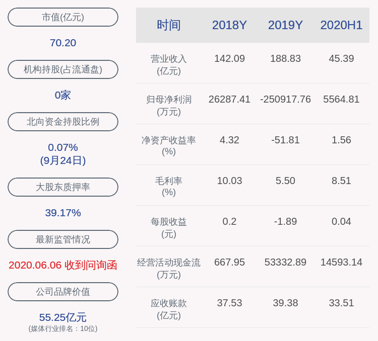 公司|科达股份：副董事长唐颖减持计划到期，未实施减持