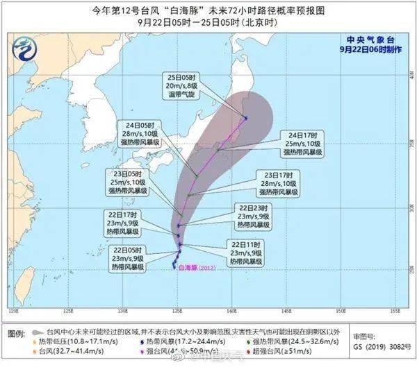 首先,他们从形成的原理来看是一样的,都是热带辐合带"孕育"出来的