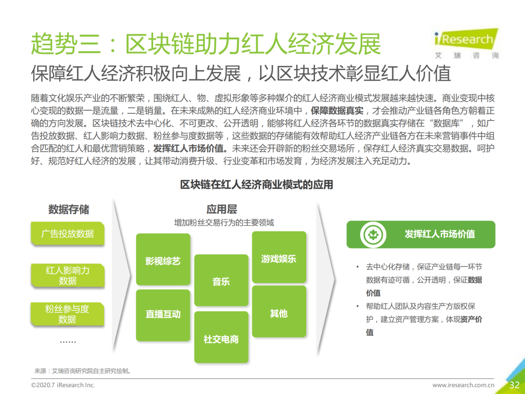 2020年GDP世界走势图_双色球走势图2020年(3)
