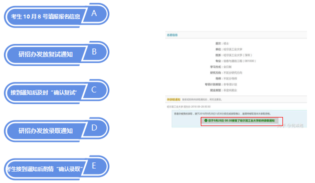 推免排名_推免表情包高清图(2)