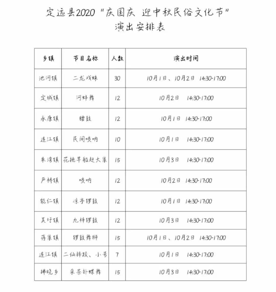 2020年定远县县GDP_2020-2021跨年图片(2)