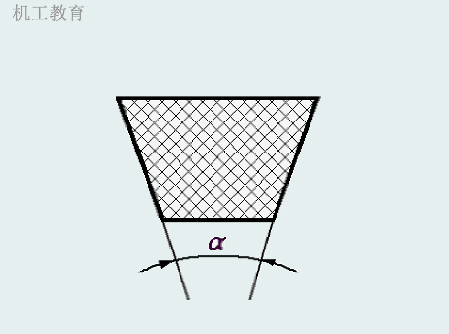 有趣的机械设计原理动图集锦,一目了然!