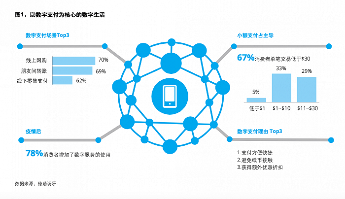 南亚各国人口_南亚的人口有关图片(3)