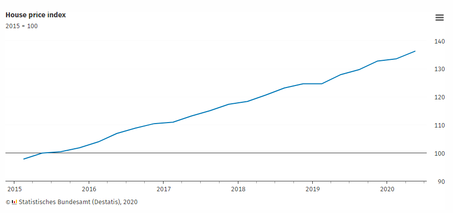 斯图加特人口_细数德国的顶级球场,来看看你知道几个(3)