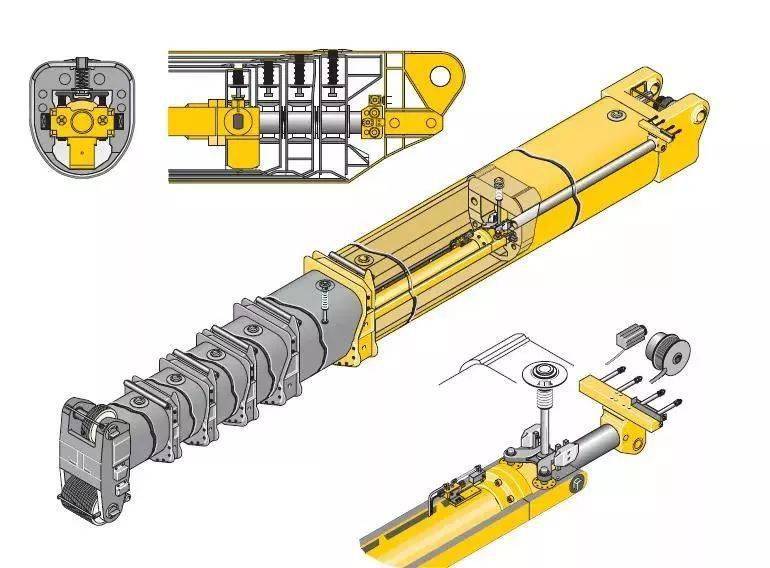 吊臂伸缩原理解析:"单缸插销"一个视频看懂!