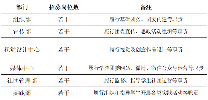 人口管理工作通知_人口普查(2)