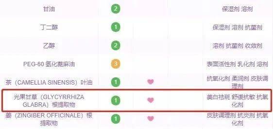 犯规|测评｜这些面膜竟然被1004点名了了？一片抵十片！好用到犯规！