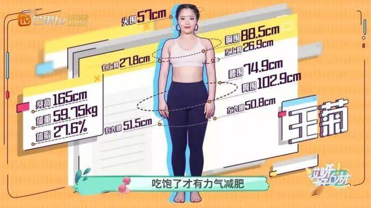 减肥|美人计 | 冷知识：你的体脂率，可能比程潇还低