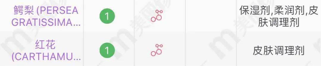 品牌|这5个国货品牌，让整个办公室的美妆博主都疯狂了！