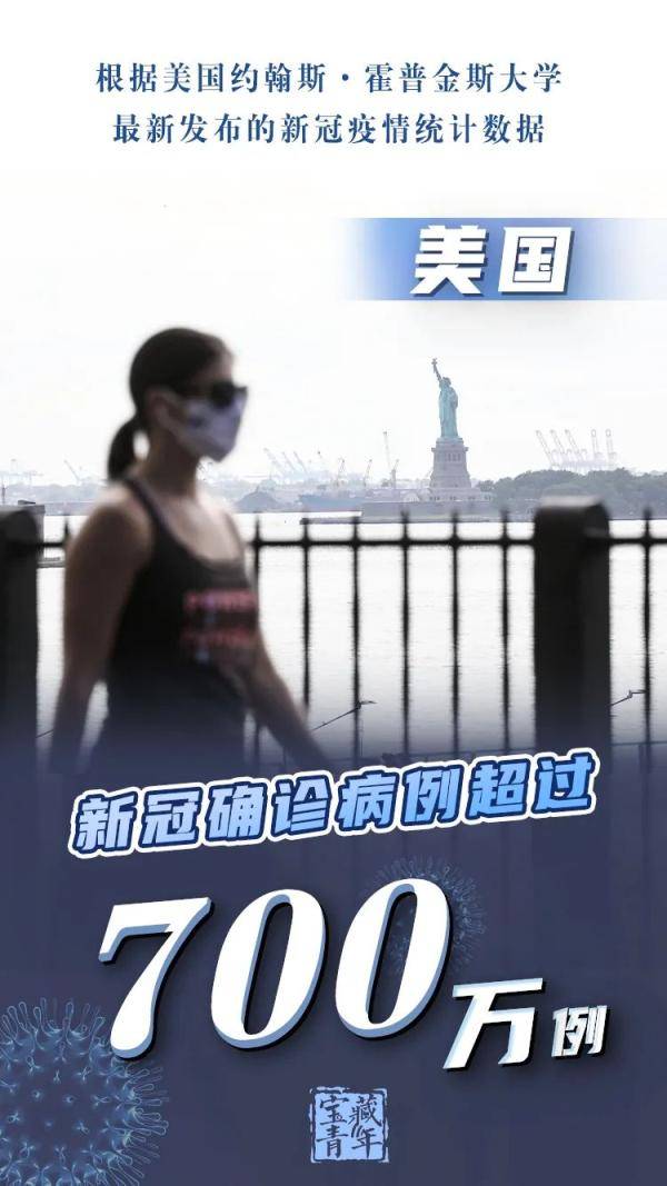 来源|痛心！美国7000000＋了