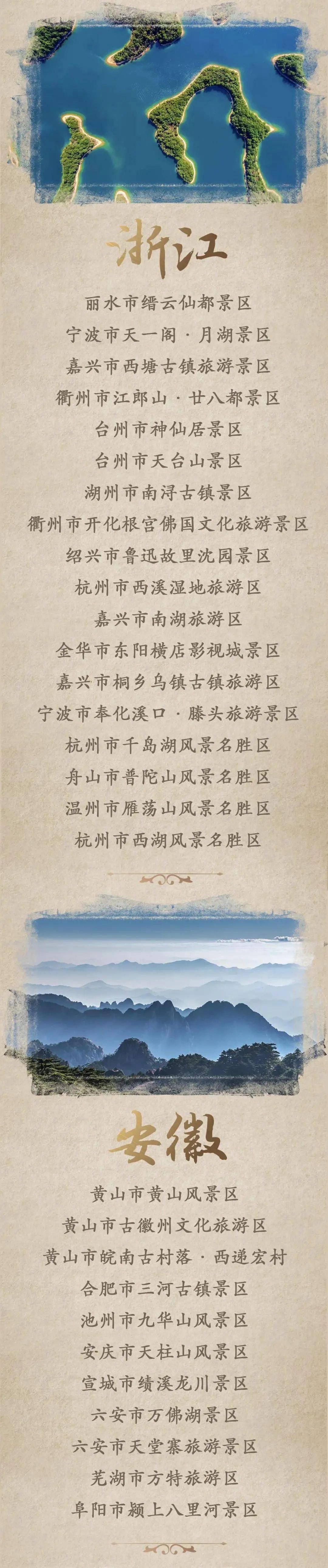 最全5a景区名单来了