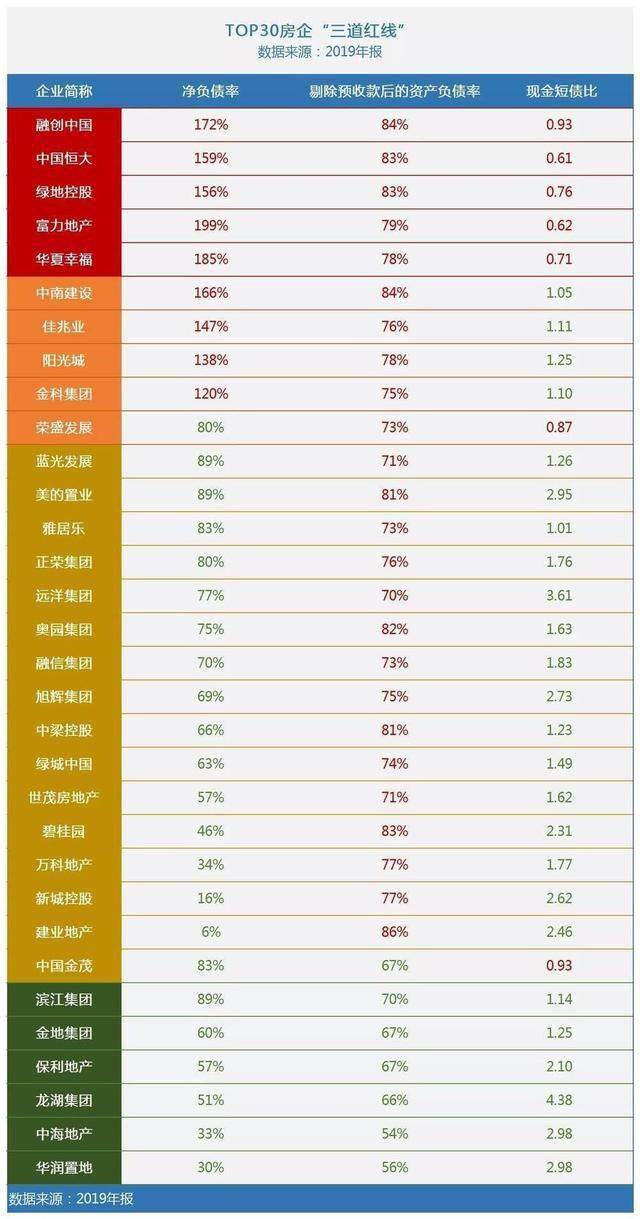 房子汽车计入GDP吗_房子简笔画(3)