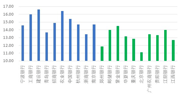 石碶街道2020年gdp排名_2020年,中国内地各省市GDP排行榜