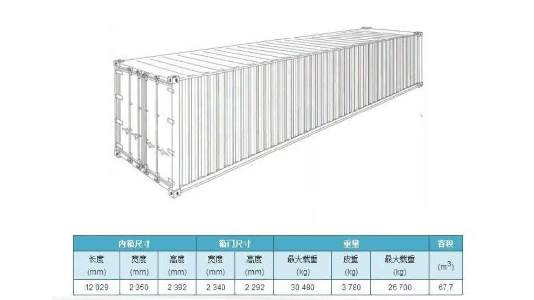 石材,是怎么来的?