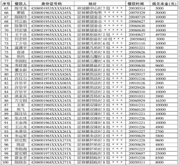 姓钱人口数量_古代人口数量统计图片(3)
