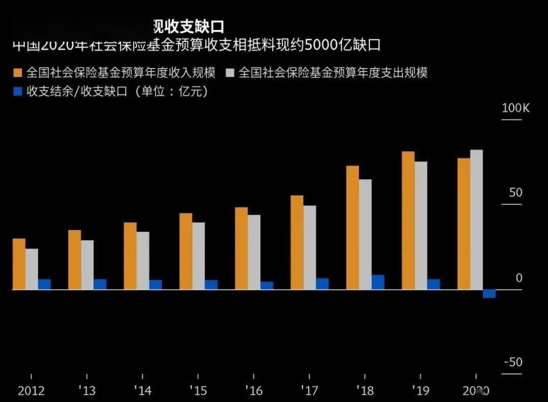 日本gdp为啥不涨了_日本GDP二十多年不增长, 为何还被称为发达国家