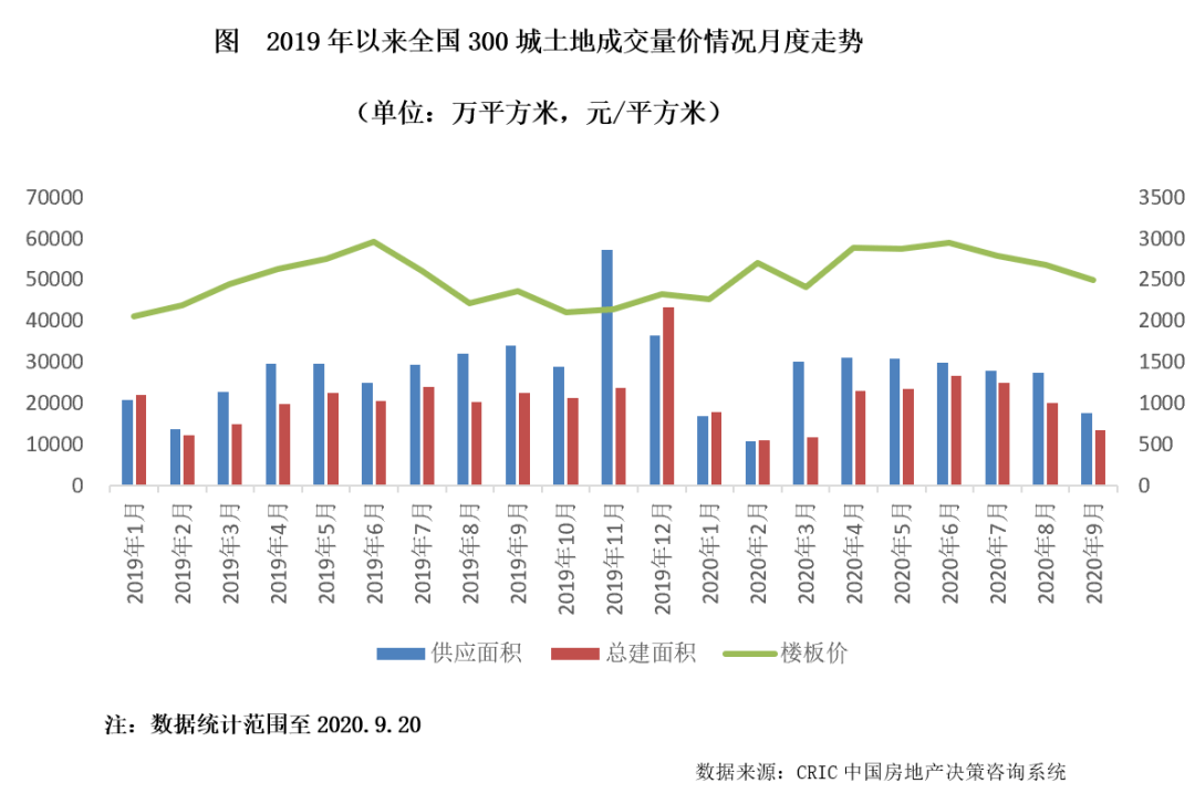 我国2020年第三季度G_2020第三季度手机销量(2)