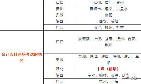 注册考试难度排名_瑜伽高难度动作