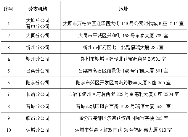 2020年劳动人口年收入_2020年人口普查图片(2)