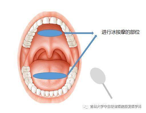 流涎流口水的控制方法_口腔