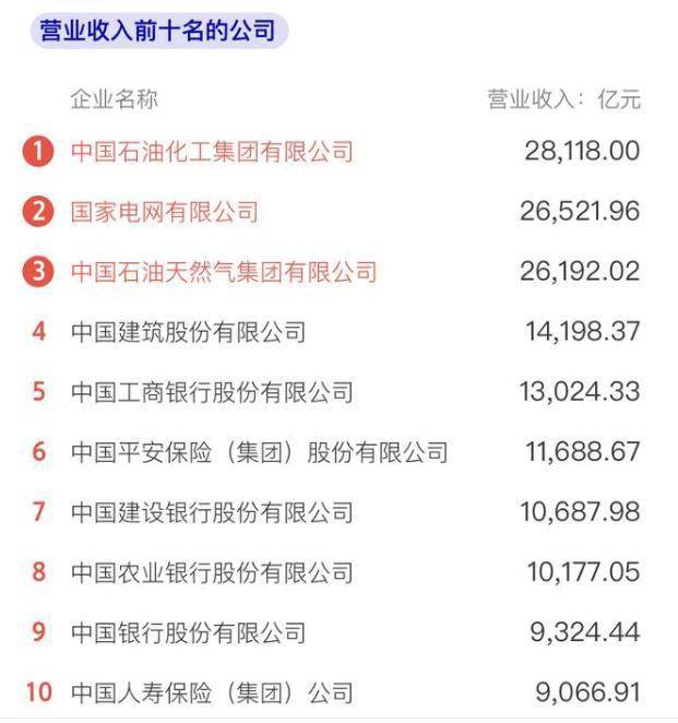 2020年中国银行利润_银行板块指数重现“十连阳”5家公司抢发业绩快报